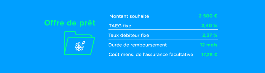 Offre de prêt